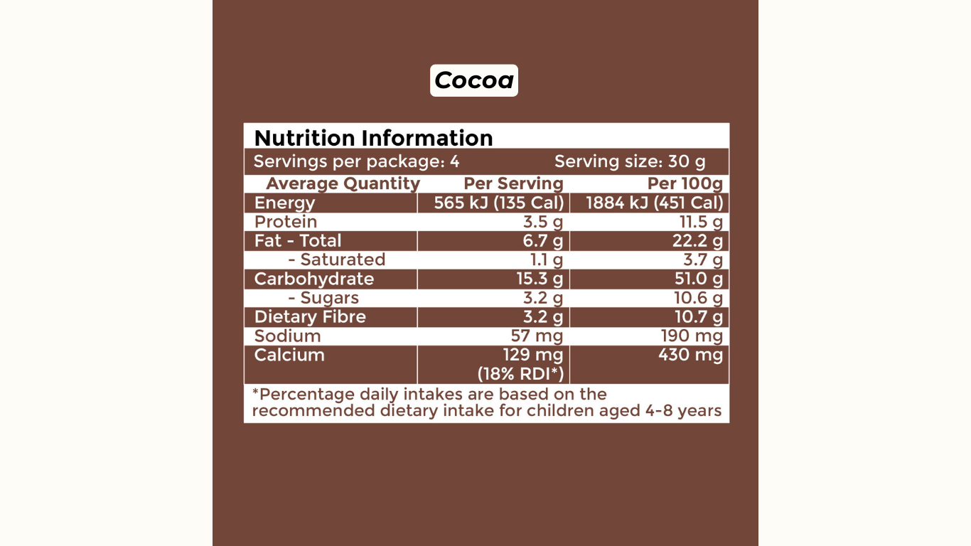 Sample Bundle Oat Bars (3x120g)
